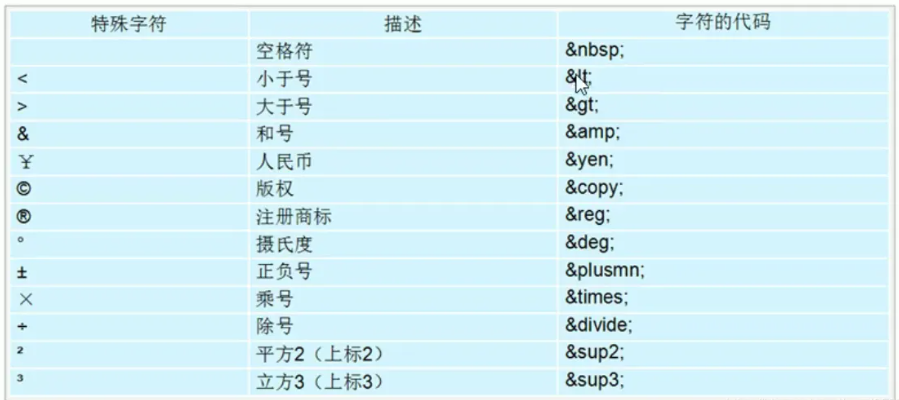 image-20220608125023224