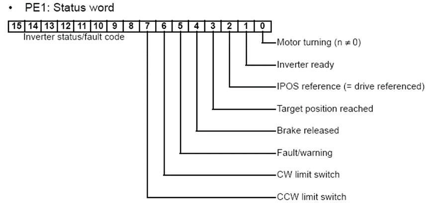 image-20230304105123436