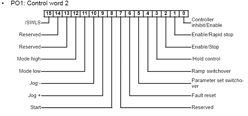 image-20230304105111411